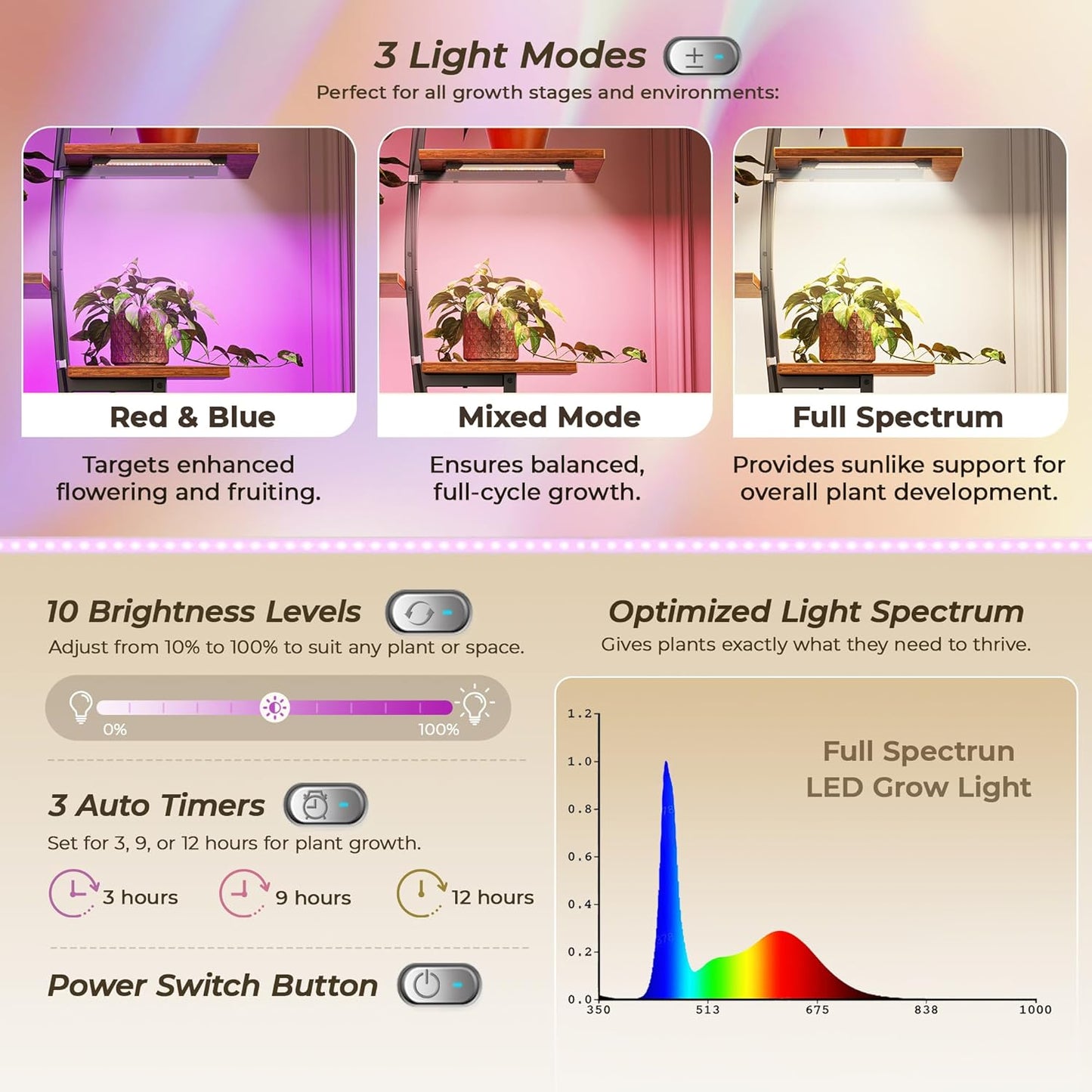 The Felicity Crescent Duo