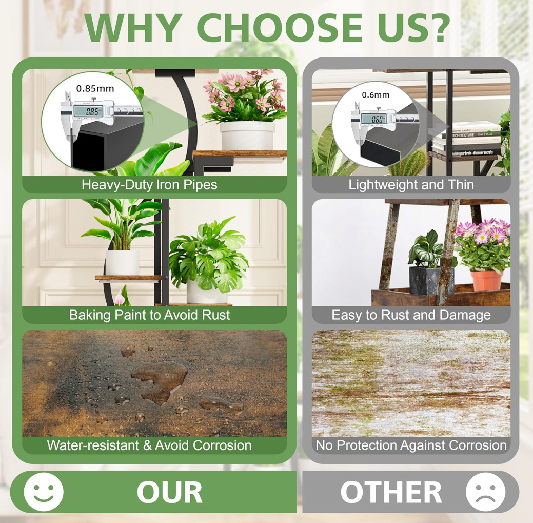 The Sylva Flow Stand