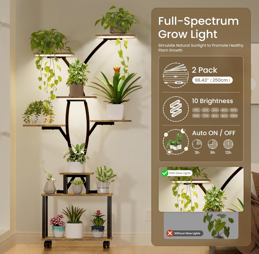 The Arvia Rolling Grove