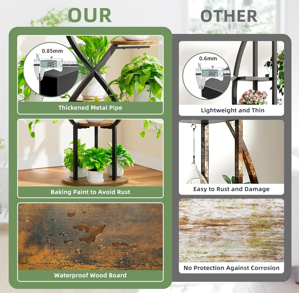 The Solis Display Column